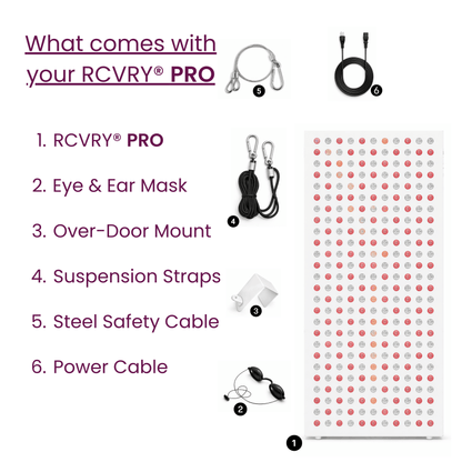 Dreamly® RCVRY PRO